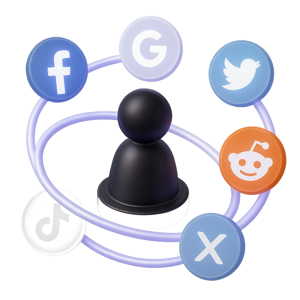 Джерела трафіку: Facebook, Google,  Tik Tok, Twitter, Reddit  та інші